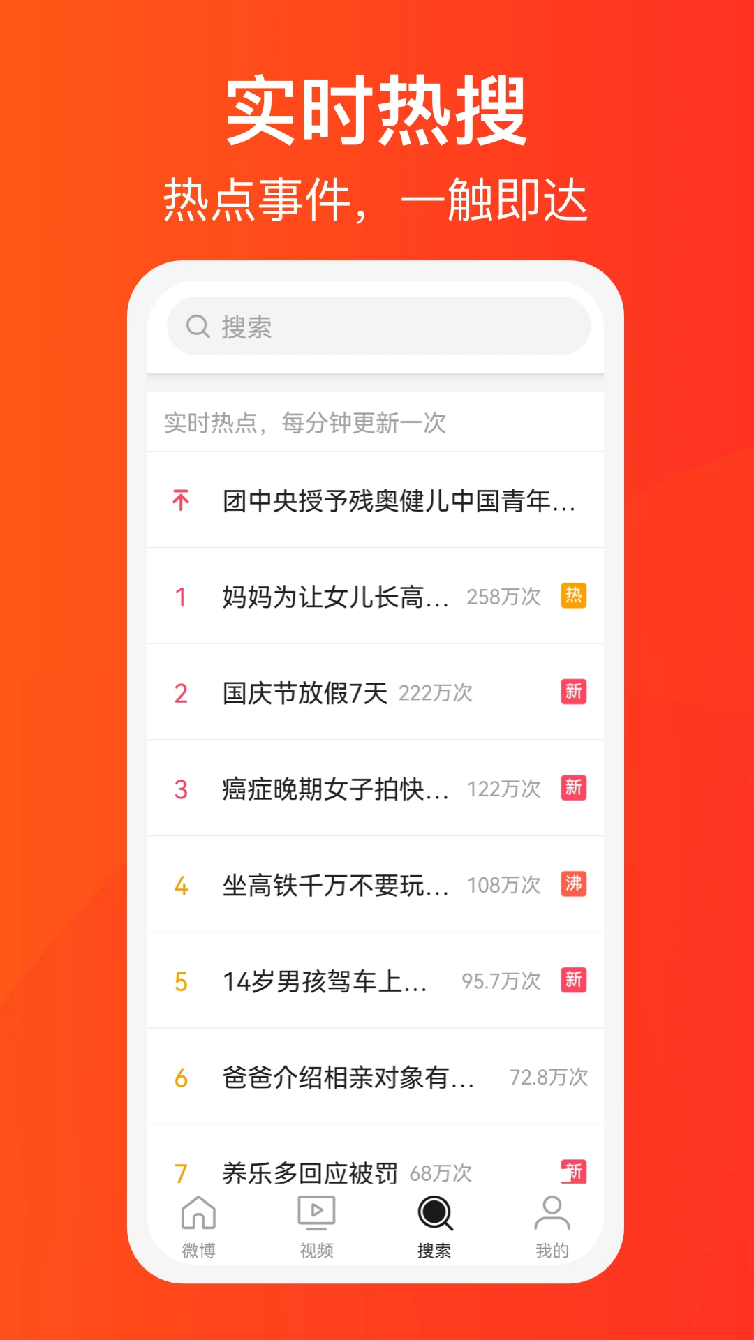 WeiboBig