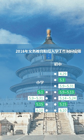 北京市小客车指标管理信息系统