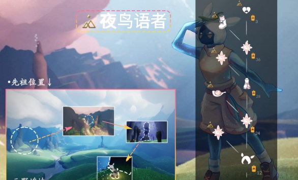 光遇2023拾光季先祖在什么位置 光遇拾光季先祖位置汇总【最新】游戏攻略