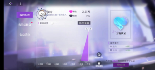 闪亮的你黑粉怎么减少游戏攻略