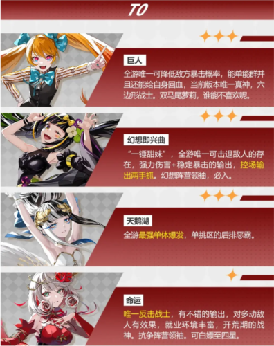 宿命回响强势角色有哪些游戏攻略