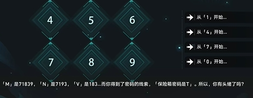 崩坏星穹铁道凶宅保险箱密码是多少1