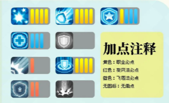 元气骑士前传领主怎么加点游戏攻略