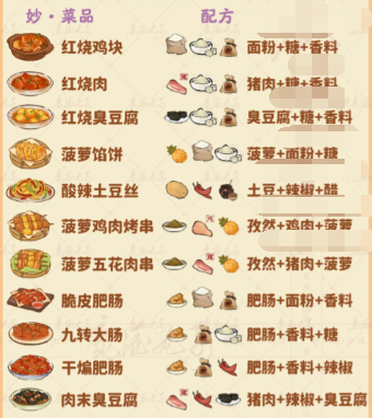 桃源深处有人家食来运转菜谱是什么3