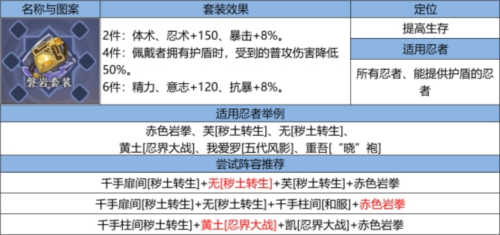 火影忍者忍者新世代18