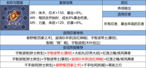 火影忍者忍者新世代19