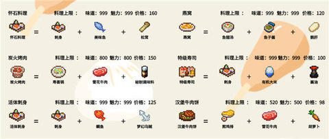 美食梦物语debug折相思