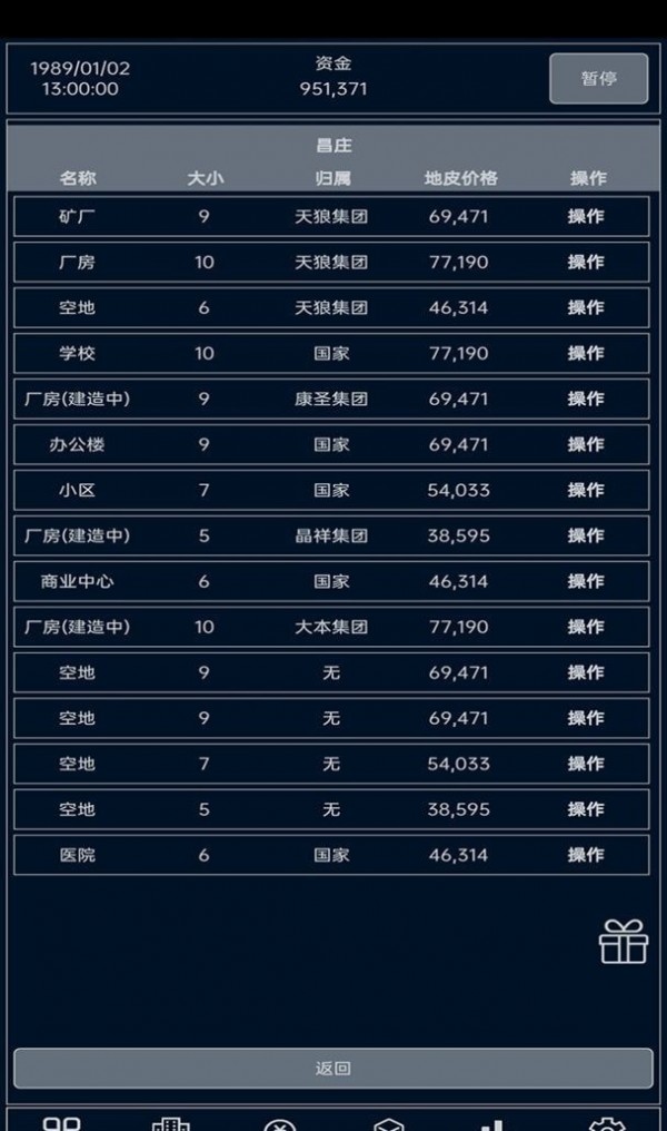 小小集团手游